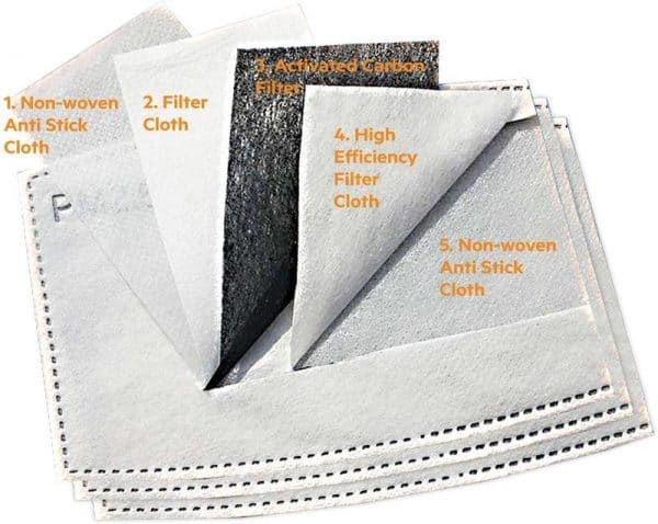 Branded Promotional Activated Carbon Filters
